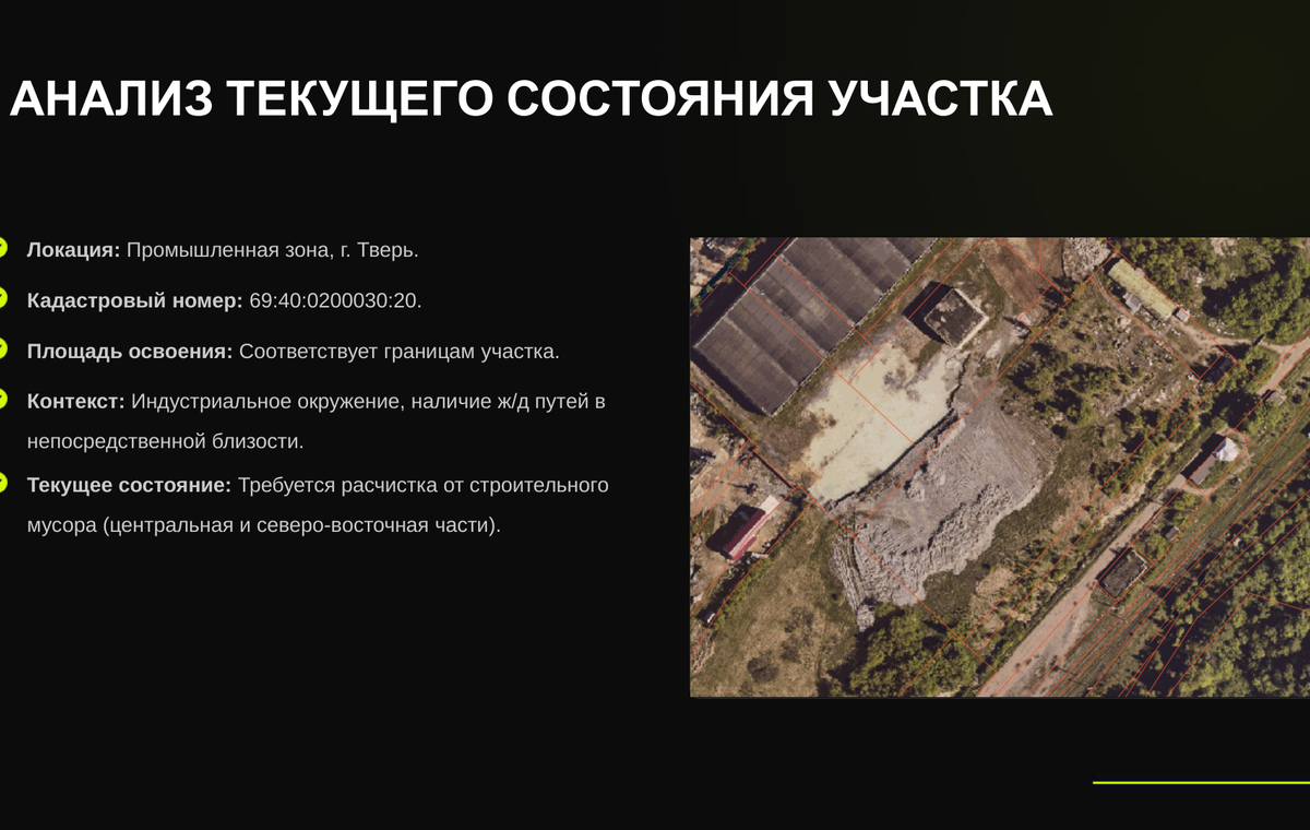 Анализ текущего состояния участка